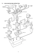 Preview for 30 page of Panasonic MX-AC400WUA Service Manual