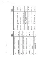 Preview for 8 page of Panasonic NA-140VS4 Service Manual