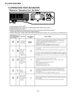 Preview for 12 page of Panasonic NA-140VS4 Service Manual