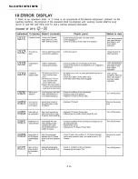 Preview for 14 page of Panasonic NA-140VS4 Service Manual