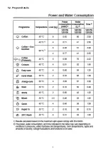 Preview for 9 page of Panasonic NA-148VB6WDE Service Manual