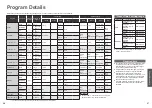 Preview for 24 page of Panasonic NA-D106X1 WM3 Operating & Installation Instructions Manual