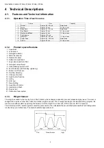 Preview for 4 page of Panasonic NA-F62G6 Service Manual