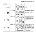 Preview for 13 page of Panasonic NA-F62G6 Service Manual