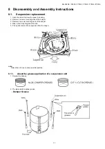 Preview for 17 page of Panasonic NA-F62G6 Service Manual