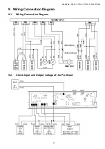 Preview for 21 page of Panasonic NA-F62G6 Service Manual