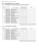 Preview for 32 page of Panasonic NA-F62G6 Service Manual