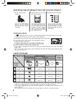 Preview for 6 page of Panasonic NA-F70T1P Operating Instructions Manual