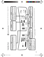 Preview for 9 page of Panasonic NA-F70T1P Operating Instructions Manual