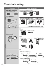 Preview for 30 page of Panasonic NA-FS10X7 Operating & Installation Instructions Manual