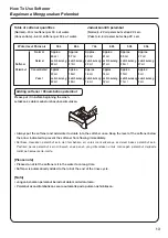 Preview for 13 page of Panasonic NA-FS12X1WPQ Operating Instructions Manual