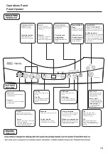 Preview for 15 page of Panasonic NA-FS12X1WPQ Operating Instructions Manual