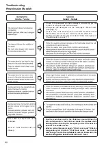 Preview for 32 page of Panasonic NA-FS12X1WPQ Operating Instructions Manual