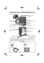 Preview for 8 page of Panasonic NA-S106X1 Operating & Installation Instructions Manual