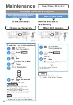 Preview for 24 page of Panasonic NA-S178X1 Operating & Installation Instructions Manual