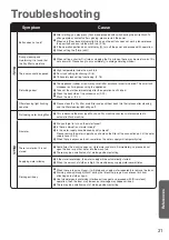 Preview for 31 page of Panasonic NA-S178X1 Operating & Installation Instructions Manual