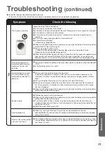 Preview for 33 page of Panasonic NA-S178X1 Operating & Installation Instructions Manual