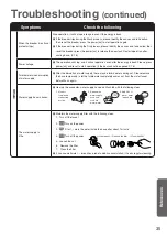 Preview for 35 page of Panasonic NA-S178X1 Operating & Installation Instructions Manual