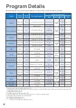 Preview for 36 page of Panasonic NA-S178X1 Operating & Installation Instructions Manual