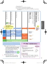 Preview for 17 page of Panasonic NA-S180X2LAS Operating & Installation Instructions Manual