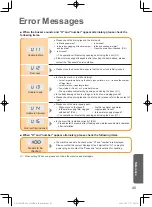 Preview for 45 page of Panasonic NA-S180X2LAS Operating & Installation Instructions Manual