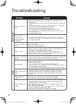 Preview for 50 page of Panasonic NA-S180X2LAS Operating & Installation Instructions Manual