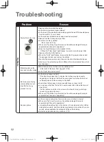 Preview for 52 page of Panasonic NA-S180X2LAS Operating & Installation Instructions Manual