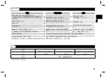 Preview for 25 page of Panasonic nanoe EH-NA32 Operating Instructions Manual