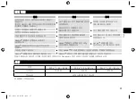 Preview for 37 page of Panasonic nanoe EH-NA32 Operating Instructions Manual