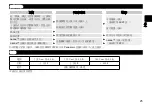 Preview for 25 page of Panasonic nanoe EH-NA46 Operating Instructions Manual