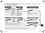 Preview for 299 page of Panasonic nanoe EH-NA9J-K825 Operating Instructions Manual