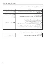 Preview for 18 page of Panasonic Nanoe X F-PXU70M Operating Instructions Manual