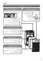 Preview for 21 page of Panasonic Nanoe X F-PXU70M Operating Instructions Manual