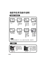 Preview for 30 page of Panasonic NB-H3801 Operating Instructions Manual