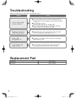 Preview for 18 page of Panasonic NC-DF1 Operating Instructions Manual