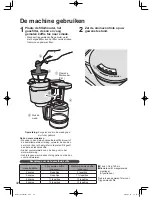 Preview for 42 page of Panasonic NC-DF1 Operating Instructions Manual