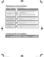 Preview for 74 page of Panasonic NC-DF1 Operating Instructions Manual