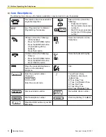 Preview for 20 page of Panasonic NCP500 Operating Manual