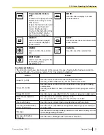 Preview for 23 page of Panasonic NCP500 Operating Manual