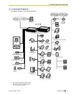 Preview for 27 page of Panasonic NCP500 Operating Manual