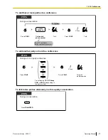 Preview for 57 page of Panasonic NCP500 Operating Manual