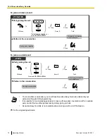 Preview for 70 page of Panasonic NCP500 Operating Manual