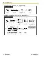 Preview for 78 page of Panasonic NCP500 Operating Manual