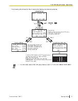 Preview for 97 page of Panasonic NCP500 Operating Manual