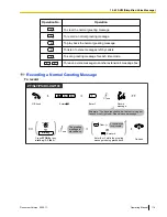 Preview for 119 page of Panasonic NCP500 Operating Manual