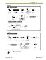 Preview for 121 page of Panasonic NCP500 Operating Manual