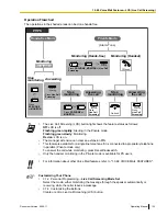 Preview for 133 page of Panasonic NCP500 Operating Manual