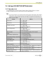 Preview for 155 page of Panasonic NCP500 Operating Manual