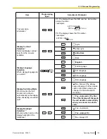 Preview for 169 page of Panasonic NCP500 Operating Manual