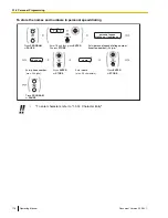 Preview for 176 page of Panasonic NCP500 Operating Manual